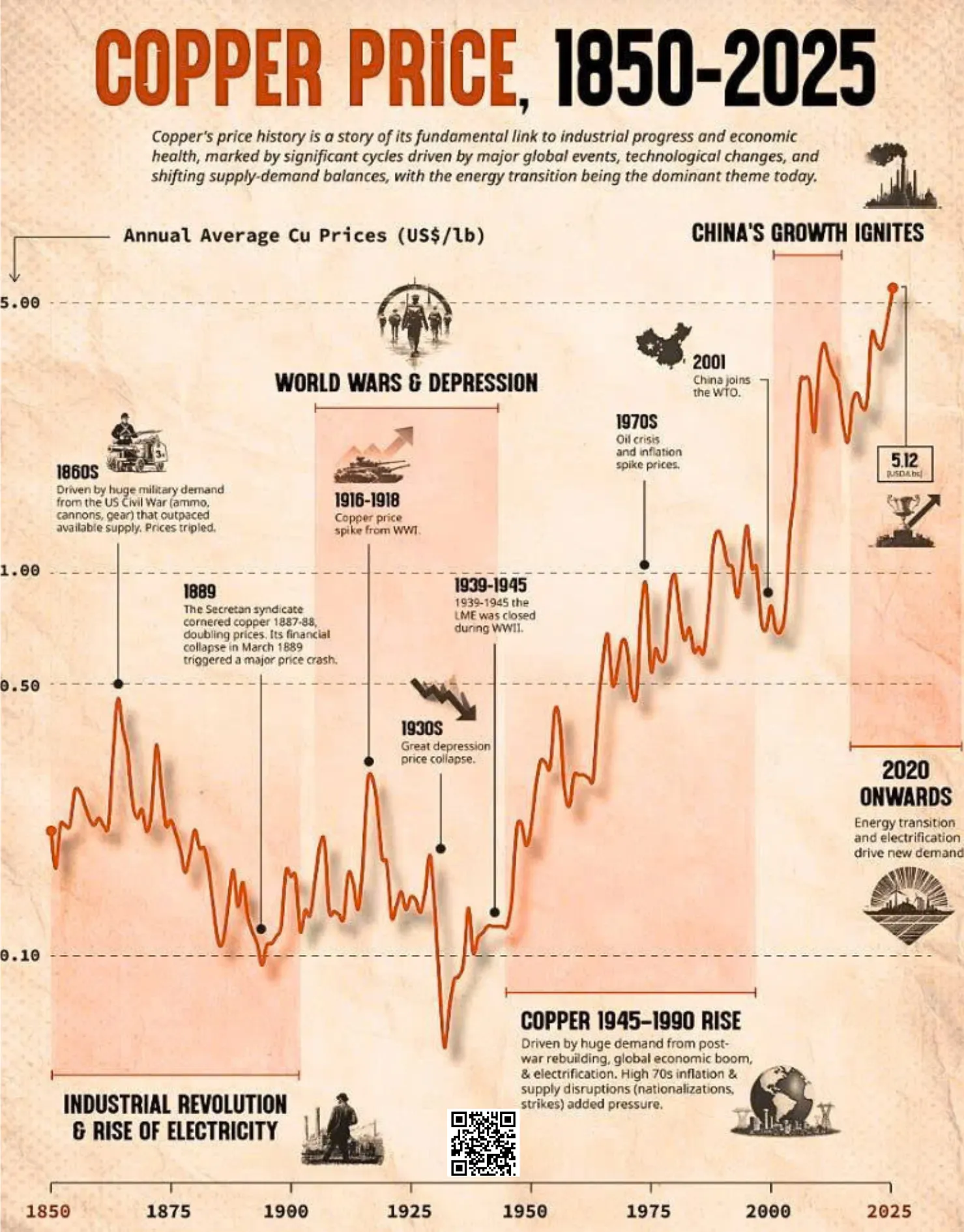 ĐỒNG KHÔNG BIẾT NÓI DỐI